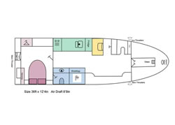 Boat plan